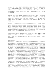 03_BOS培训_预警