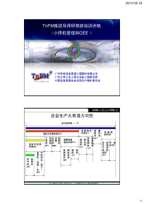 09-TnPM推进导师研修班培训讲稿-小停机管理和OEE-下集