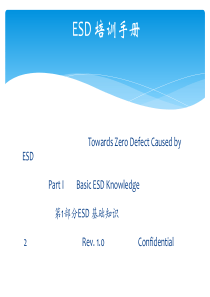 ESD培训手册