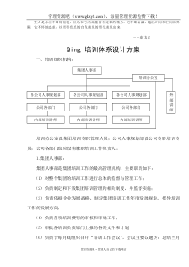 FpcqmqQing 培训体系设计方案(DOC 26)