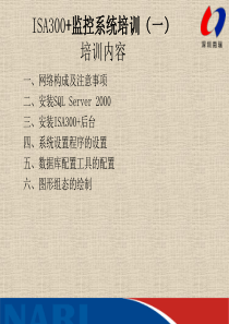 ISA300培训知识基础20931816