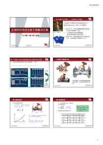 TA系统平衡培训XXXX1119