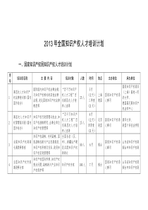 X年全国知识产权人才培训计划