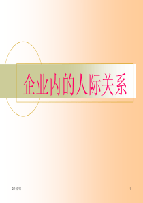 【培训课件】企业内的人际关系