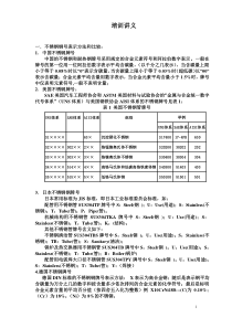 不锈钢基础培训讲义