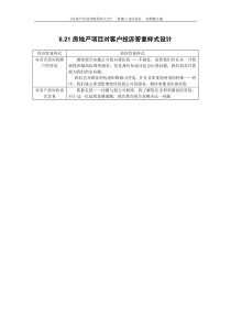 6.21房地产项目对客户投诉答复样式设计