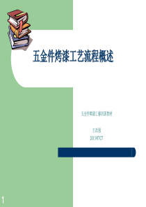 五金件喷漆培训教材