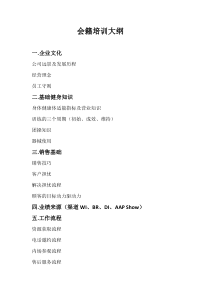 会籍培训手册