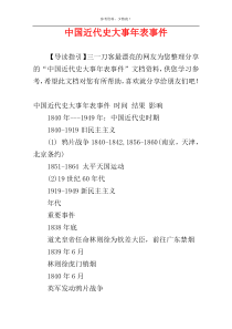 中国近代史大事年表事件