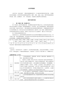 内科学细则培训方法和内容