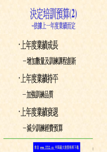 内训员培训(下)(pdf152)(1)