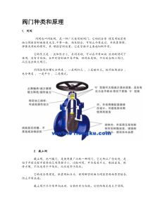 各类型阀门培训资料