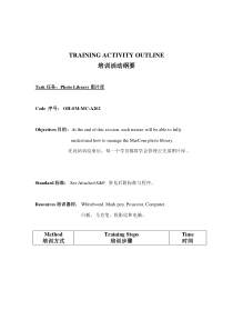图片库培训纲要