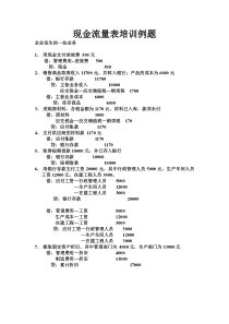 培训例题