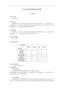 培训师标准(1)