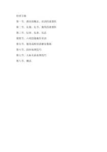 培训方案