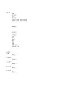 培训知识点