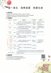 7年级上册第一单元教材全解