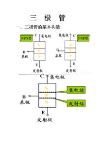 培训资料料(三极管)