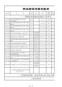培训鉴定教材目录