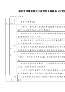 工作清单7张清单落实党风廉政建设主体责任负面清单区党委