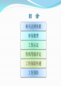 工伤知识培训（PPT42页)
