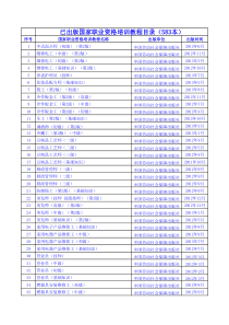 已出版国家职业资格培训教程目录(XXXX-11)