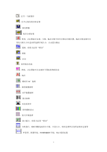 SIM凝胶成像分析系统BIO-1D中文操作说明书