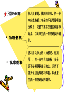 手工焊接培训实战技能