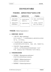 李秉萱讲师4MBSHCH