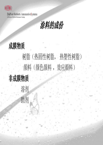 杜邦面漆培训教材