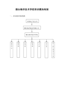 烟台海洋技术学校培训模块构架