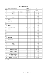 招商地产综合单价分析表