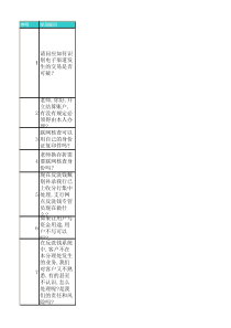 第八期培训学员提问及教师答疑汇总