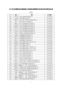 42013年全国物业承接查验与设施设备管理专业岗位培训