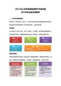 7物业设备管理