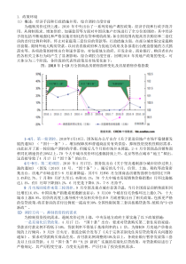 XXXX年中国房地产市场总结与展望