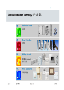 西门子培训资料
