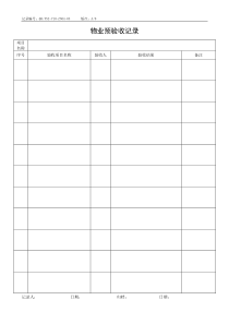QR-PSZ-710-ZN03-03物业预验收记录