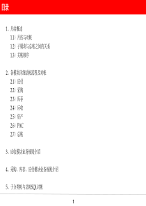 OracleEBSR12财务基础-月结