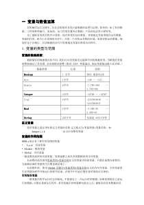进阶培训