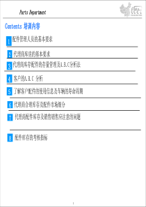 配件管理培训