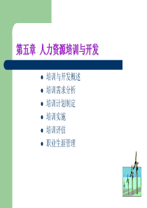 HR管理__培训与开发