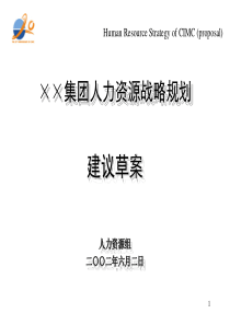 人力资源培训与开发