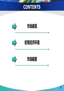 XXXX年房地产市场表现形势及预期