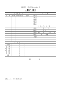 人事管理报表(DOC 10页)