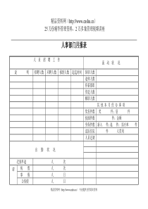 人事部门月报表(1)