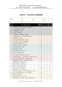 公司职员的_人事考绩表格