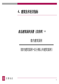 世联地产入职培训2