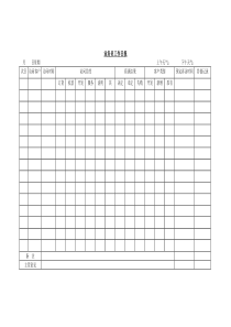 HR实用表格汇总+